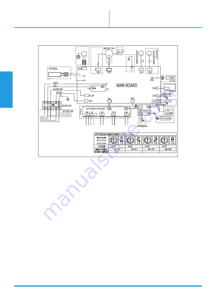 INVENTOR FSAI-SU-93AE3 Service Manual Download Page 14