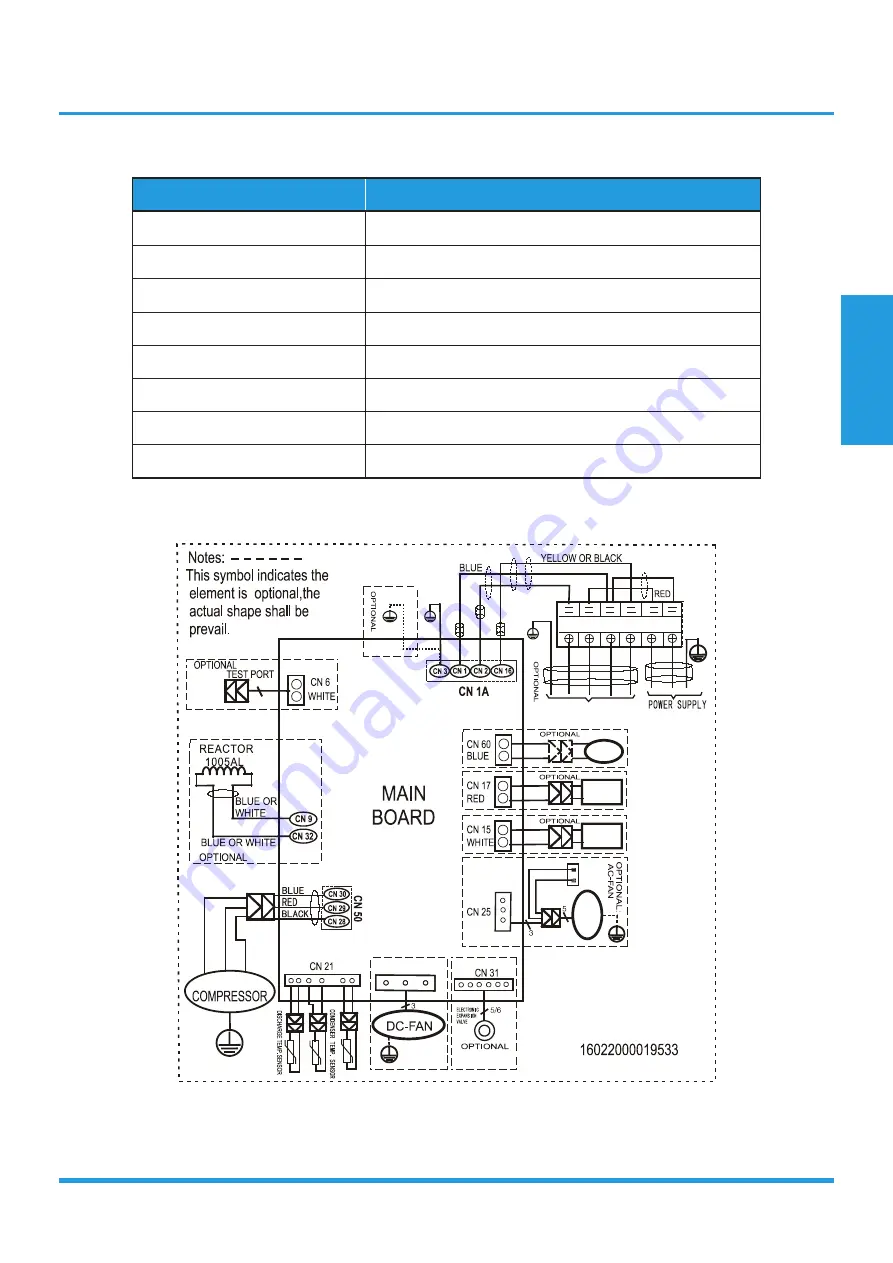 INVENTOR FSAI-SU-93AE3 Service Manual Download Page 15