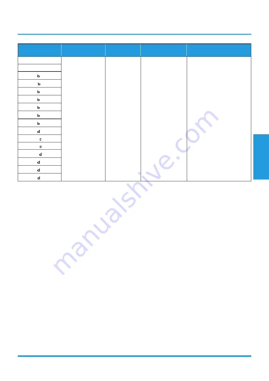 INVENTOR FSAI-SU-93AE3 Service Manual Download Page 23