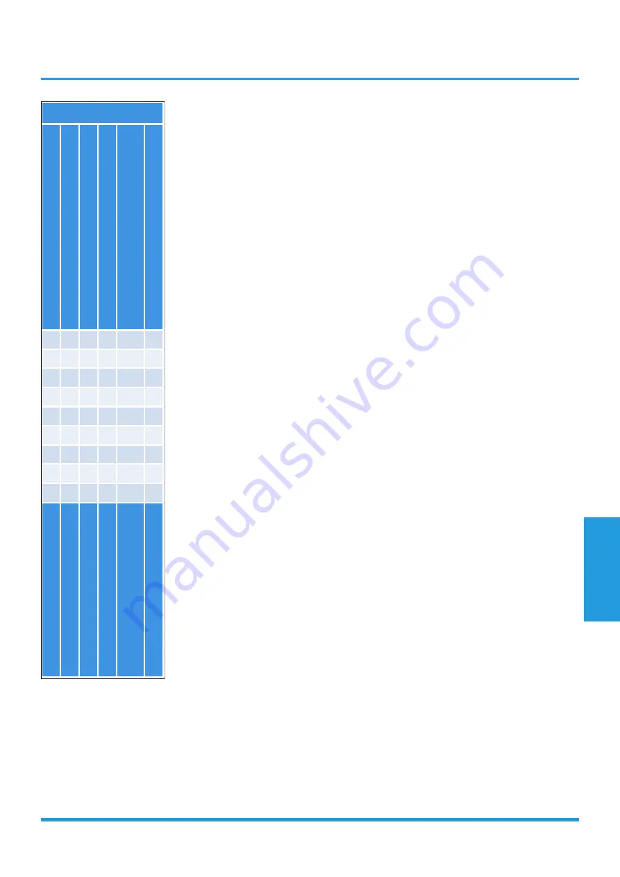 INVENTOR FSAI-SU-93AE3 Service Manual Download Page 71