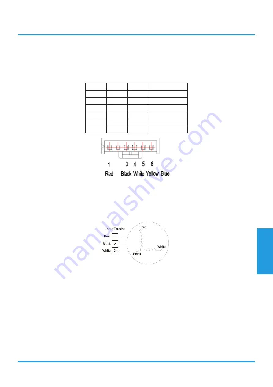 INVENTOR FSAI-SU-93AE3 Service Manual Download Page 81