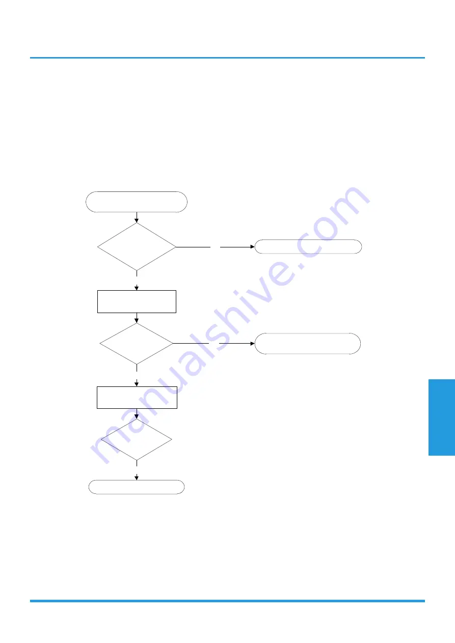 INVENTOR FSAI-SU-93AE3 Service Manual Download Page 83