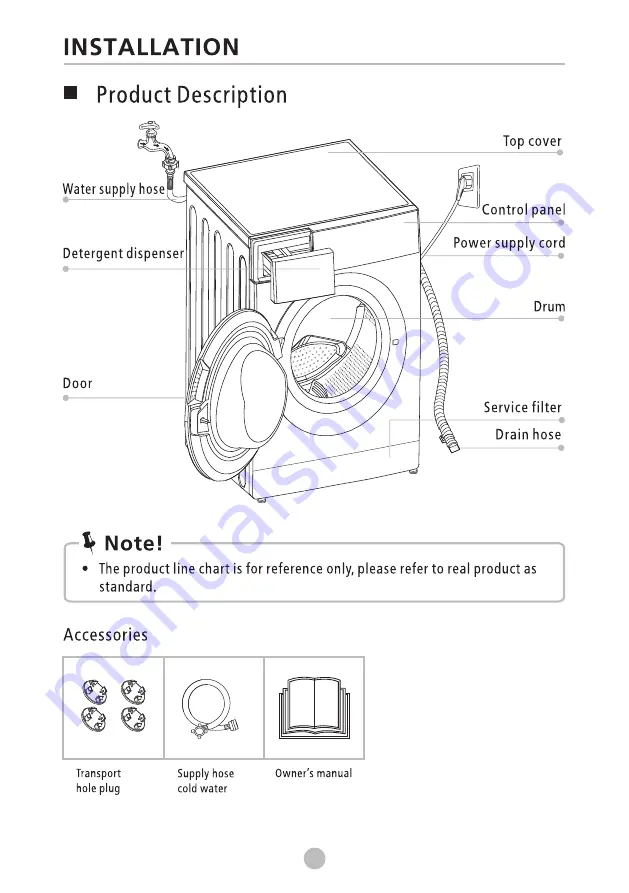 INVENTOR GLX06102 User Manual Download Page 9