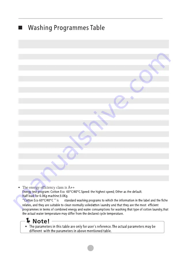 INVENTOR GLX06102 User Manual Download Page 22