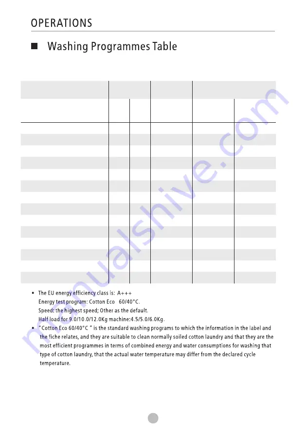 INVENTOR GLX081432S User Manual Download Page 22