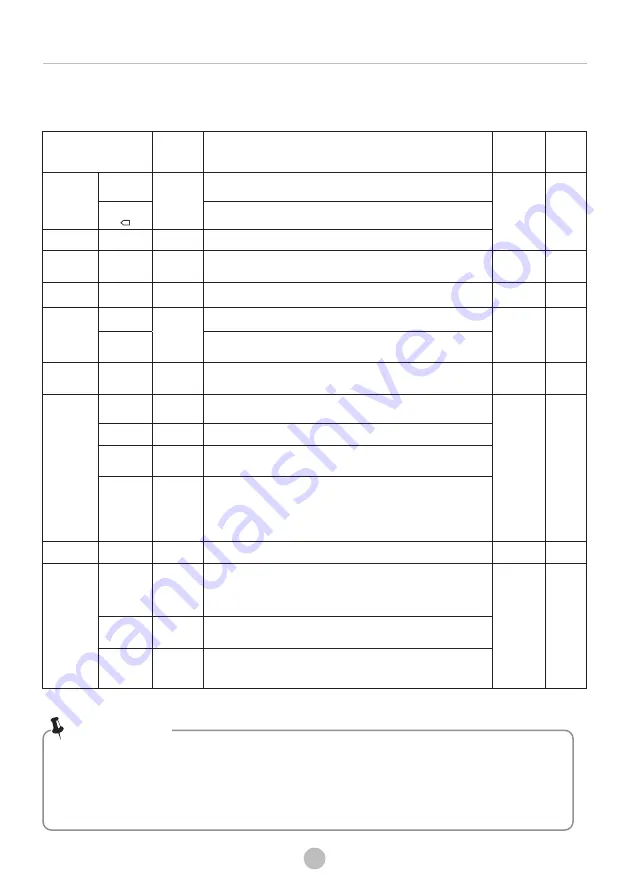 INVENTOR GLXD082HP User Manual Download Page 51