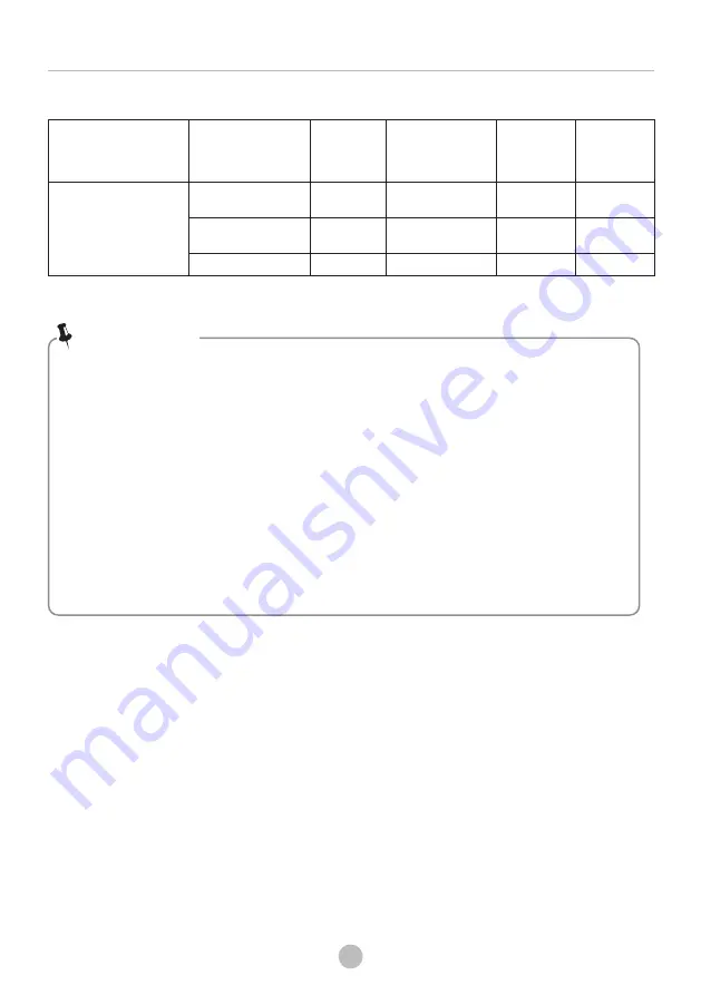 INVENTOR GLXD082HP User Manual Download Page 52