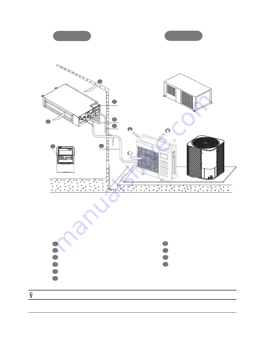 INVENTOR IMDH I-36 Owner'S Manual Download Page 2