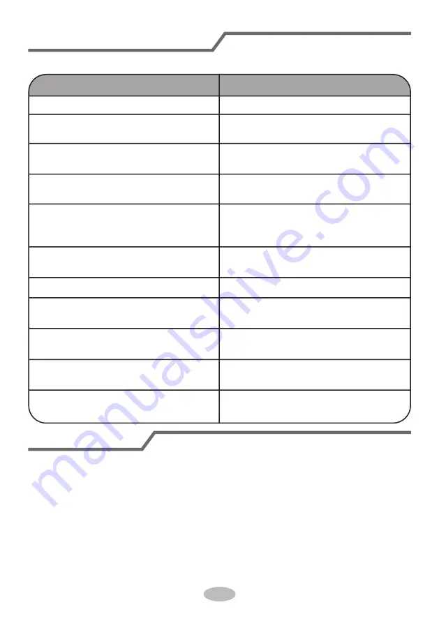 INVENTOR L3VI-18 Owner'S Manual Download Page 67