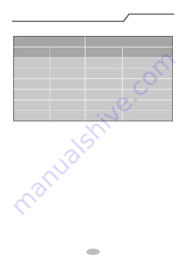 INVENTOR L3VO-18 Owner'S Manual Download Page 36