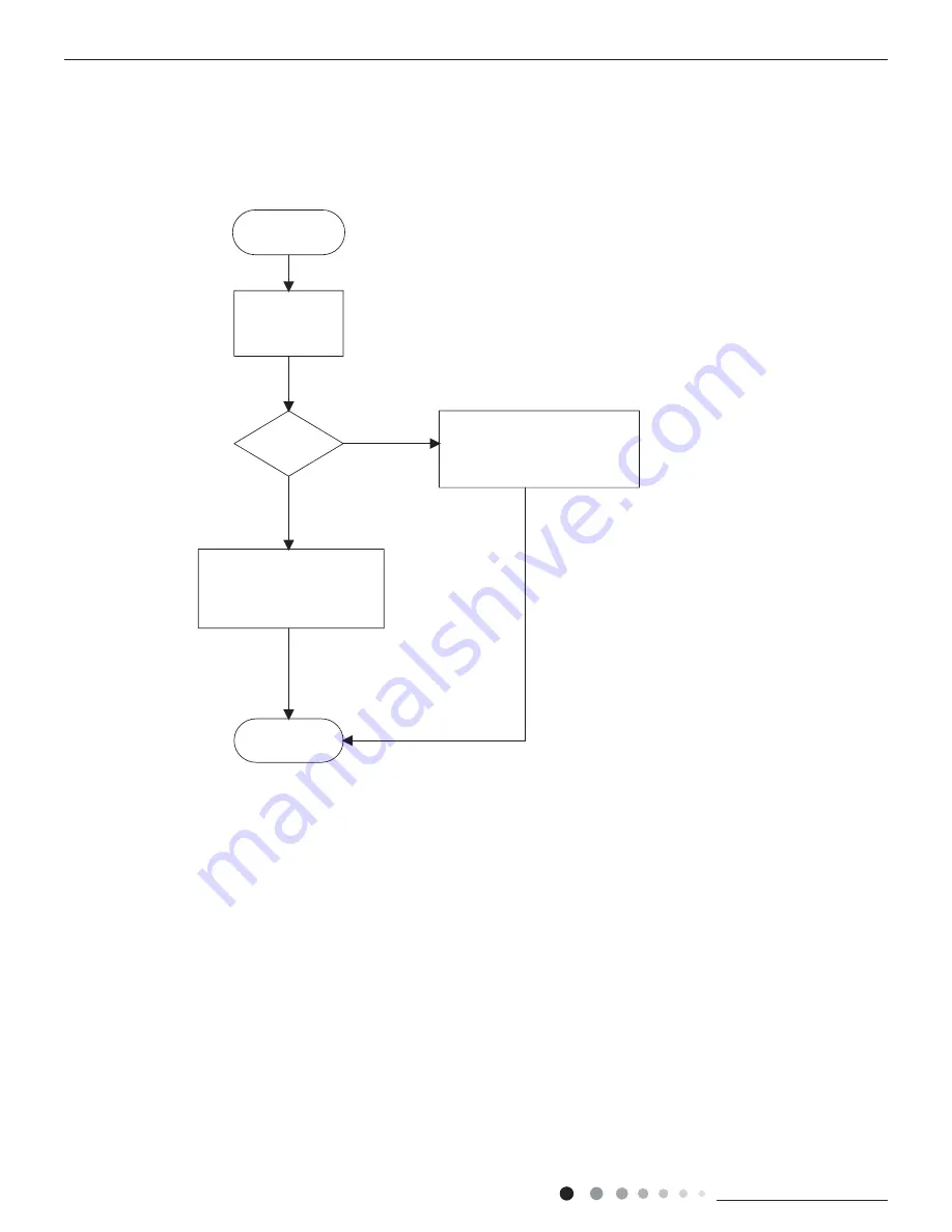 INVENTOR L4VI32-09 Service Manual Download Page 50