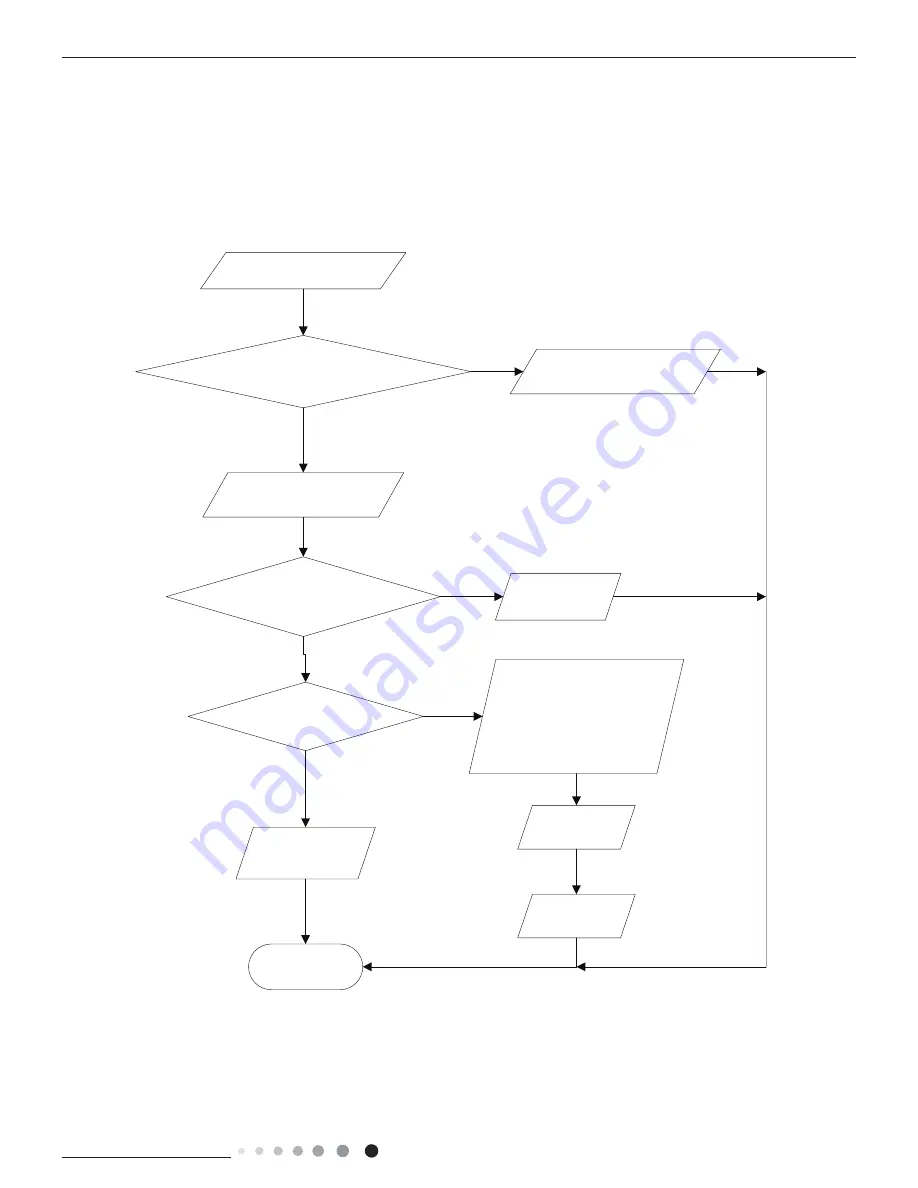 INVENTOR L4VI32-09 Service Manual Download Page 55