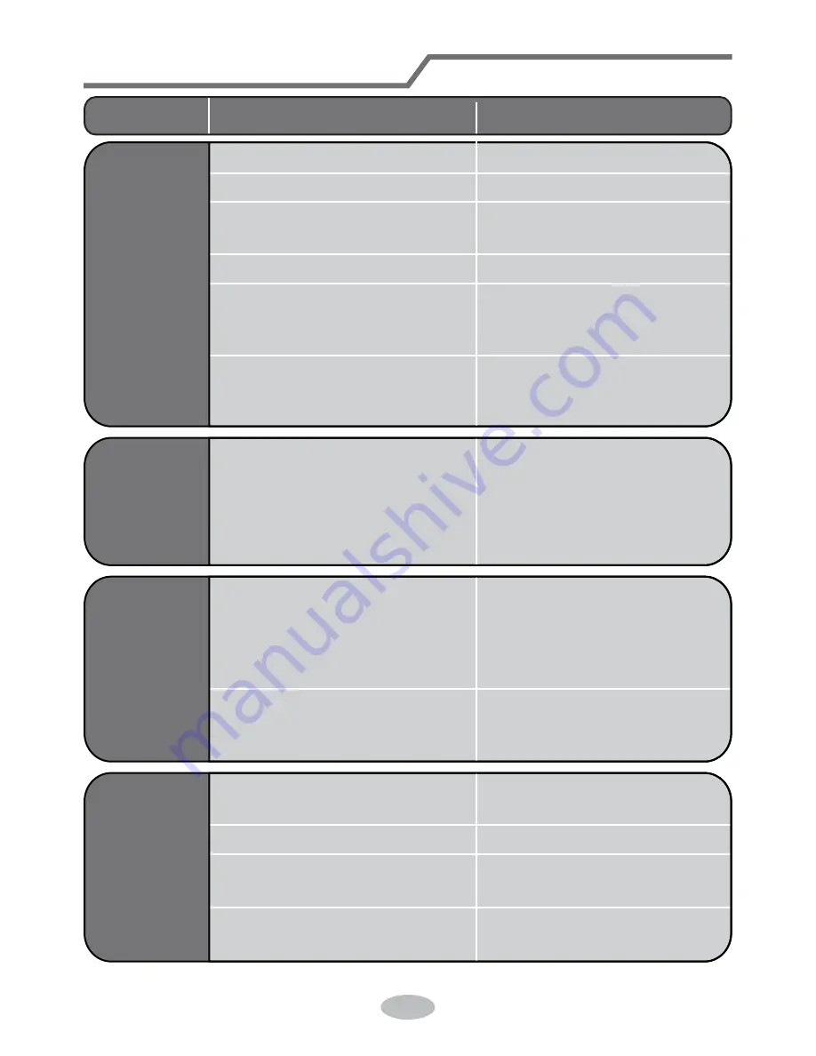 INVENTOR L4VI32-09 User & Installation Manual Download Page 84