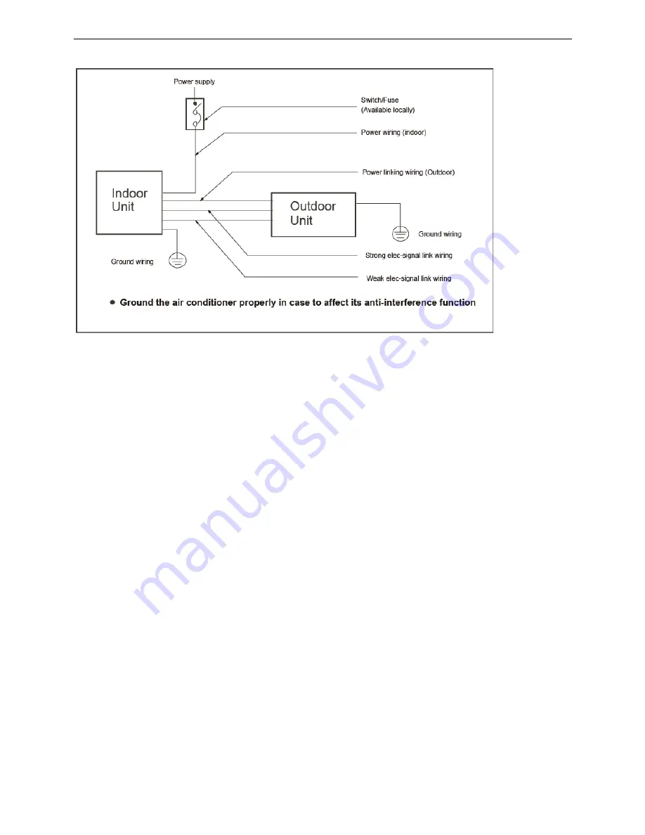 INVENTOR LCAC Service Manual Download Page 96