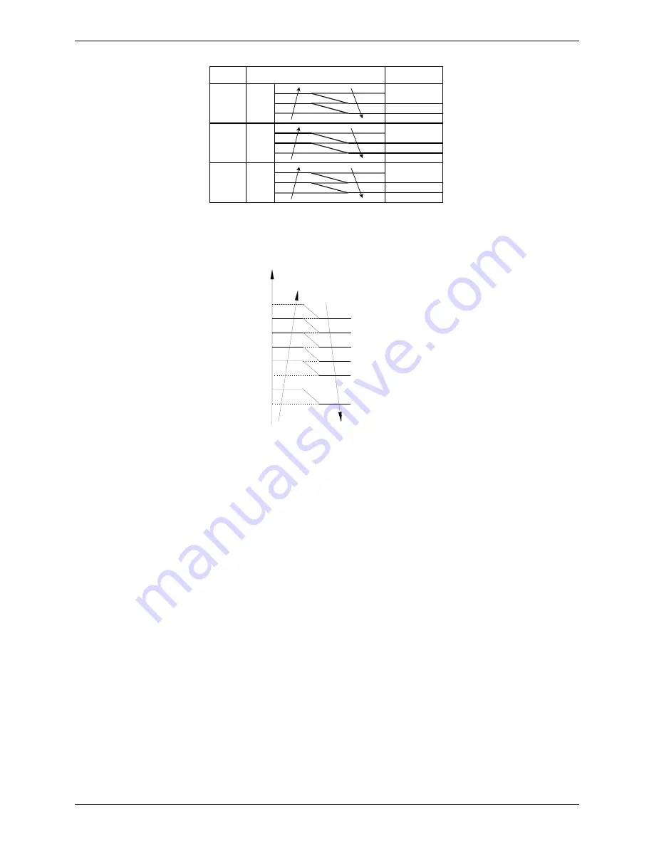 INVENTOR LCAC Service Manual Download Page 146