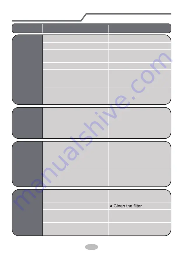 INVENTOR LIMI-12 Owner'S Manual Download Page 23