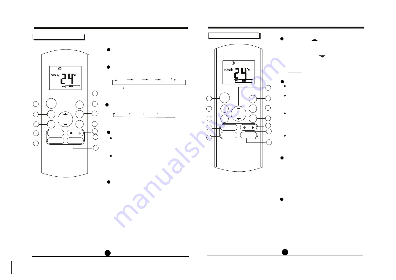 INVENTOR LV4MCI-07 User Manual Download Page 3