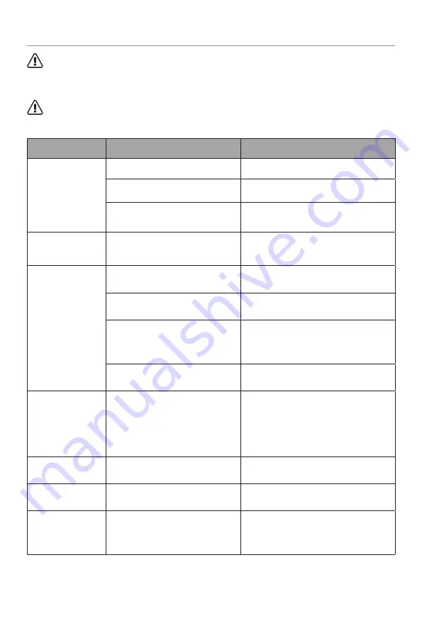 INVENTOR MFC3-100EDL User Manual Download Page 41