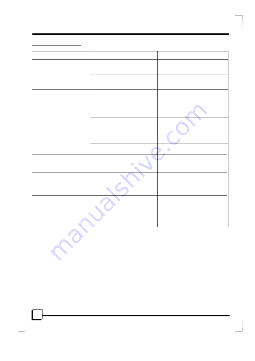 INVENTOR MGHP-12 User Manual Download Page 17