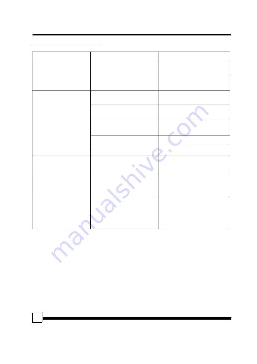 INVENTOR MGHP-12 User Manual Download Page 35