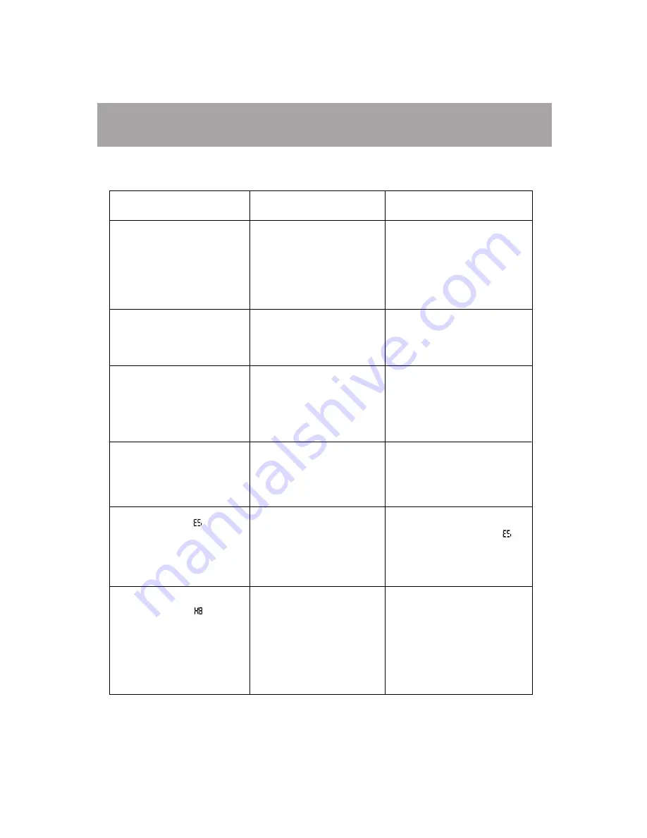 INVENTOR MOB-GPC09AH Owner'S Manual Download Page 19