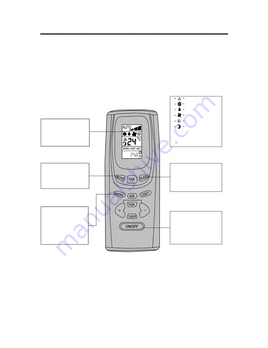 INVENTOR NI-24 Owner'S Manual Download Page 7