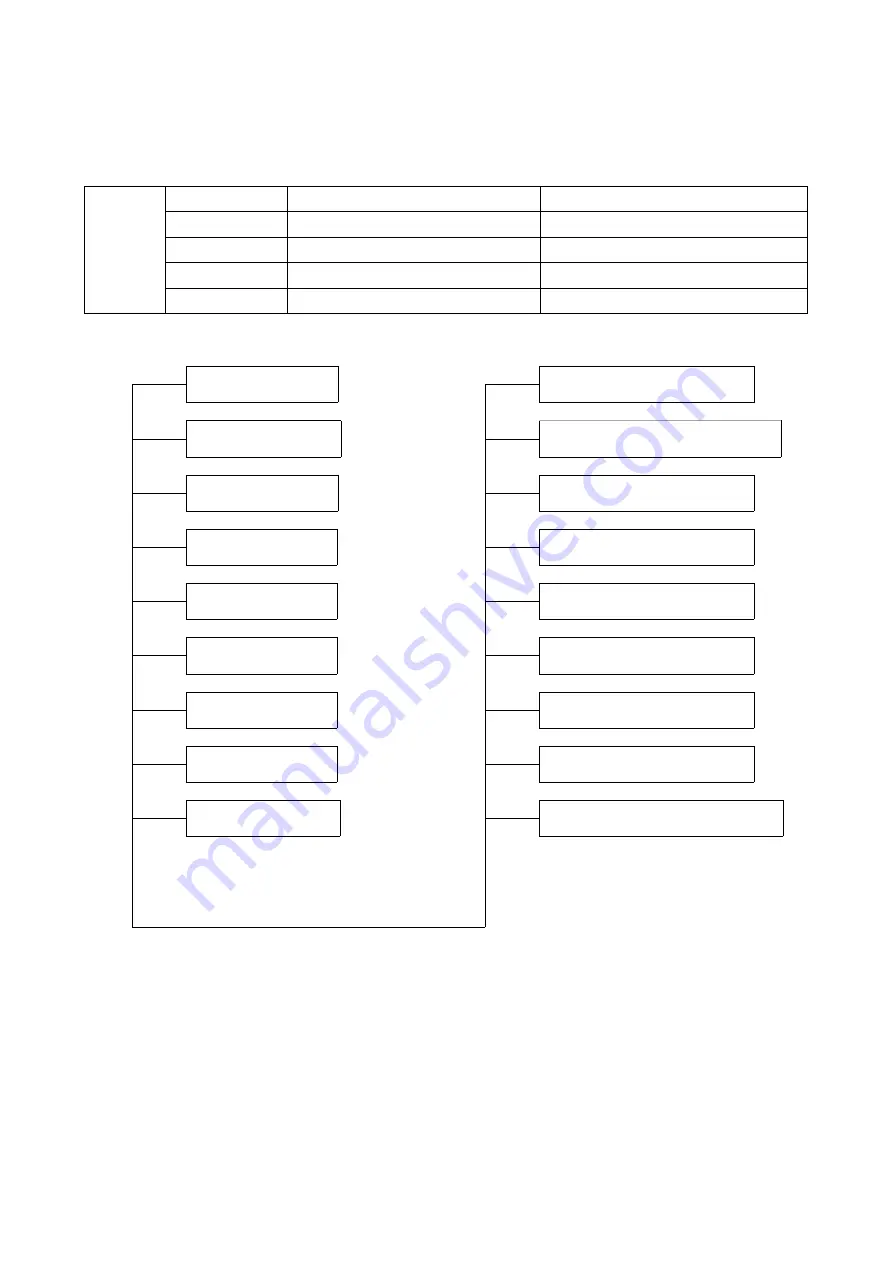 INVENTOR O1MVI-09WFR Service Manual Download Page 6