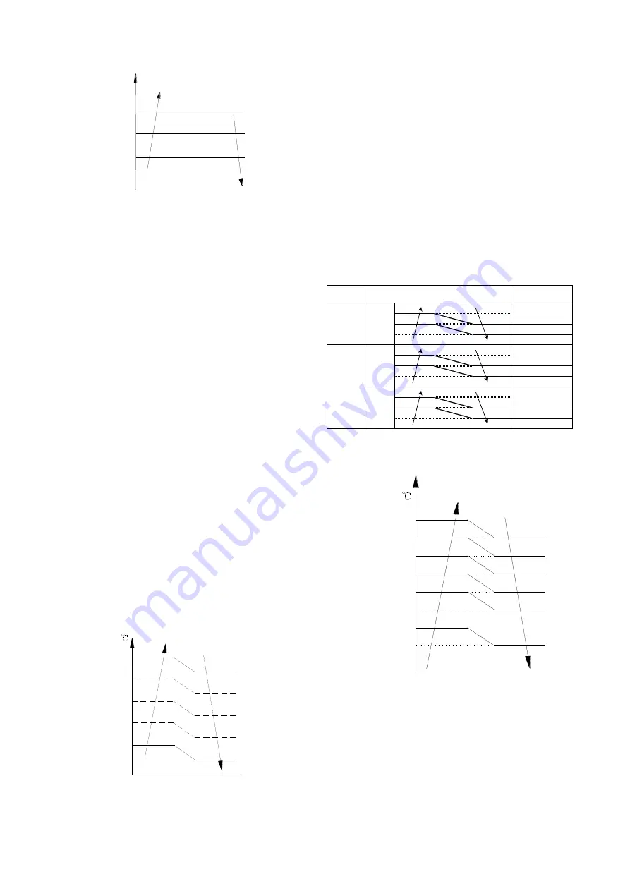 INVENTOR O1MVI-09WFR Service Manual Download Page 29