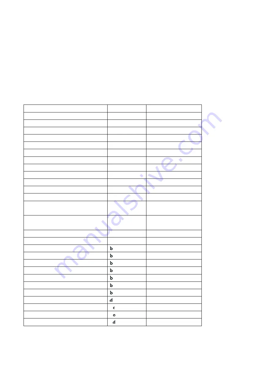 INVENTOR O1MVI-09WFR Service Manual Download Page 33