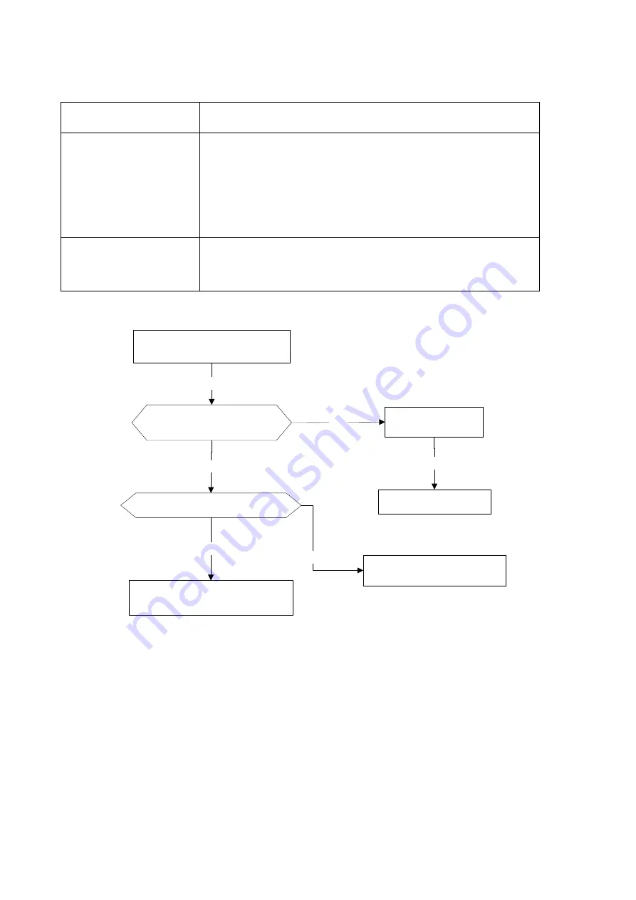 INVENTOR O1MVI-09WFR Service Manual Download Page 42