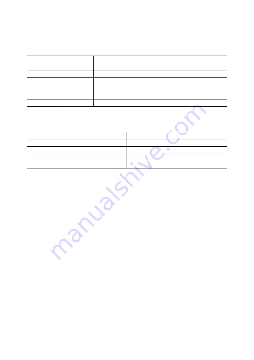 INVENTOR P6MVI-09WFR Service Manual Download Page 19