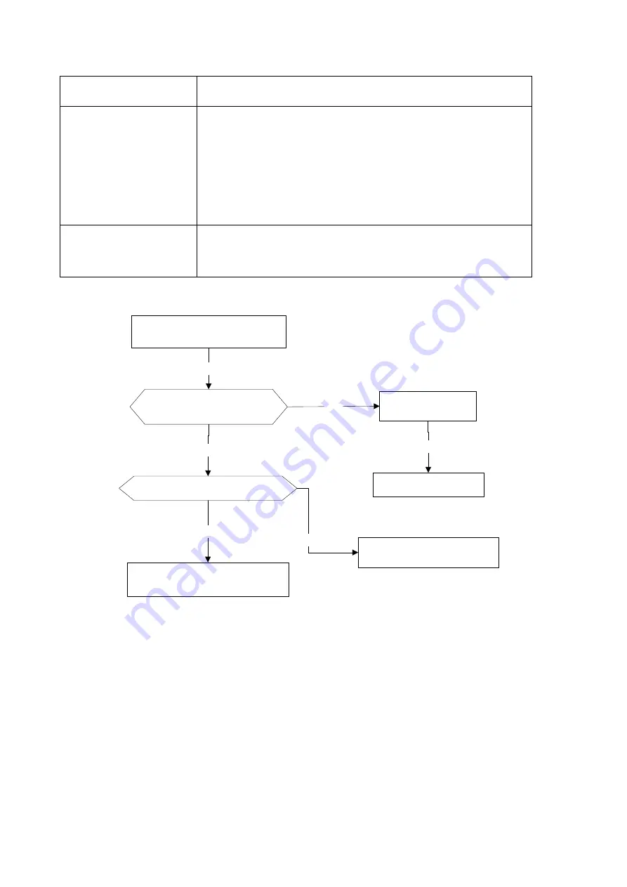 INVENTOR P6MVI-09WFR Service Manual Download Page 52