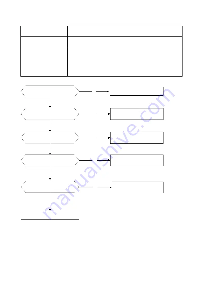 INVENTOR P6MVI-09WFR Service Manual Download Page 54