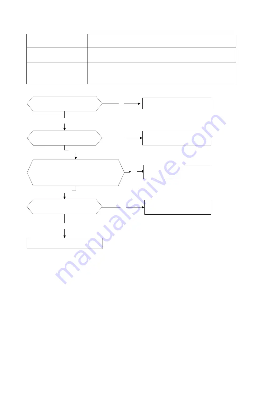 INVENTOR P6MVI-09WFR Service Manual Download Page 57