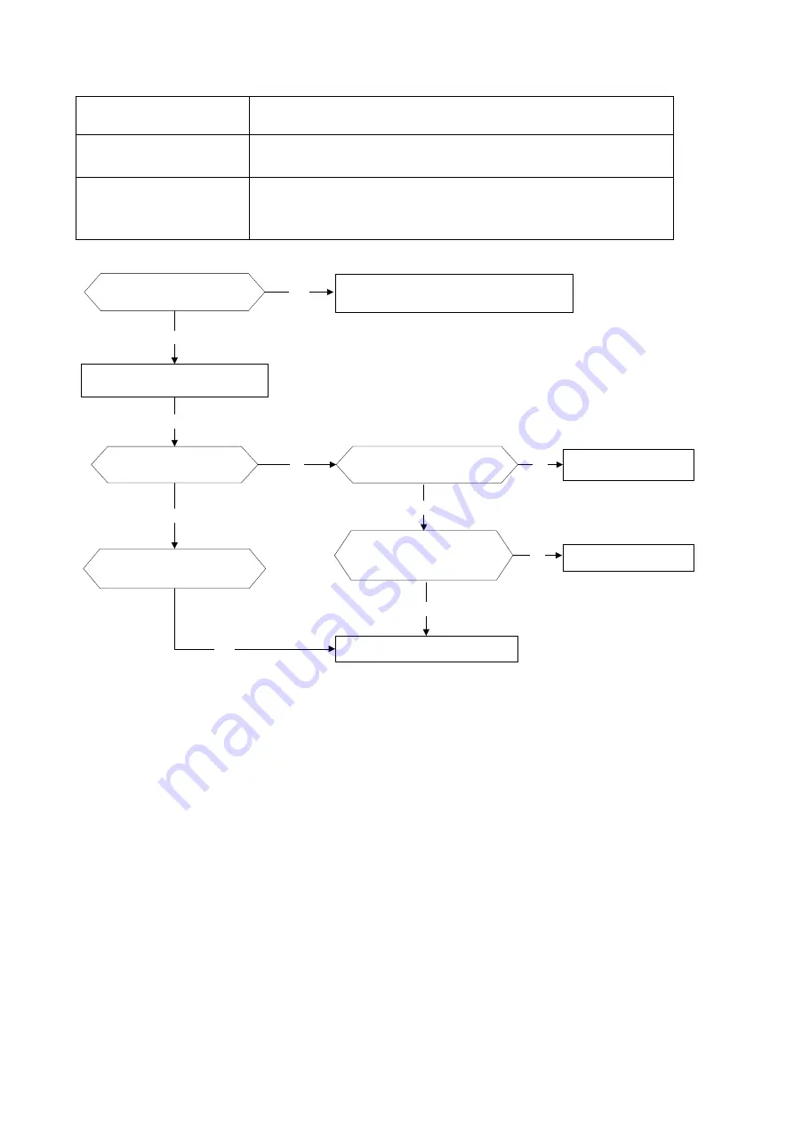 INVENTOR P6MVI-09WFR Service Manual Download Page 58