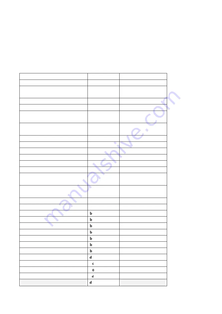 INVENTOR P8MVI32-09WiFi Service Manual Download Page 45