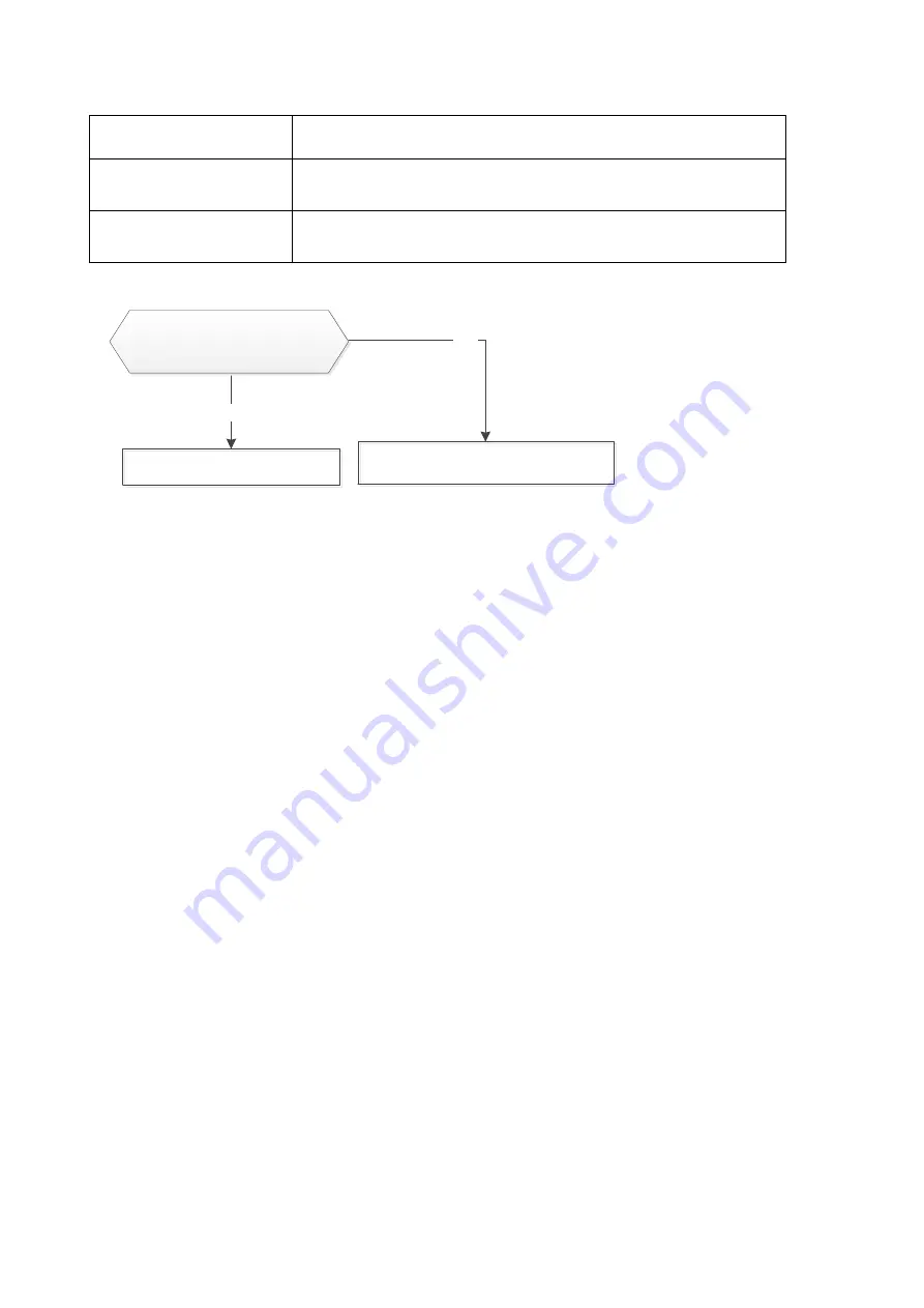 INVENTOR P8MVI32-09WiFi Service Manual Download Page 63