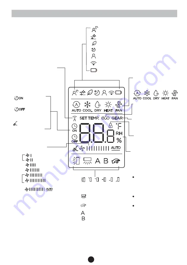 INVENTOR PFI2VI-09WFI User Manual Download Page 7