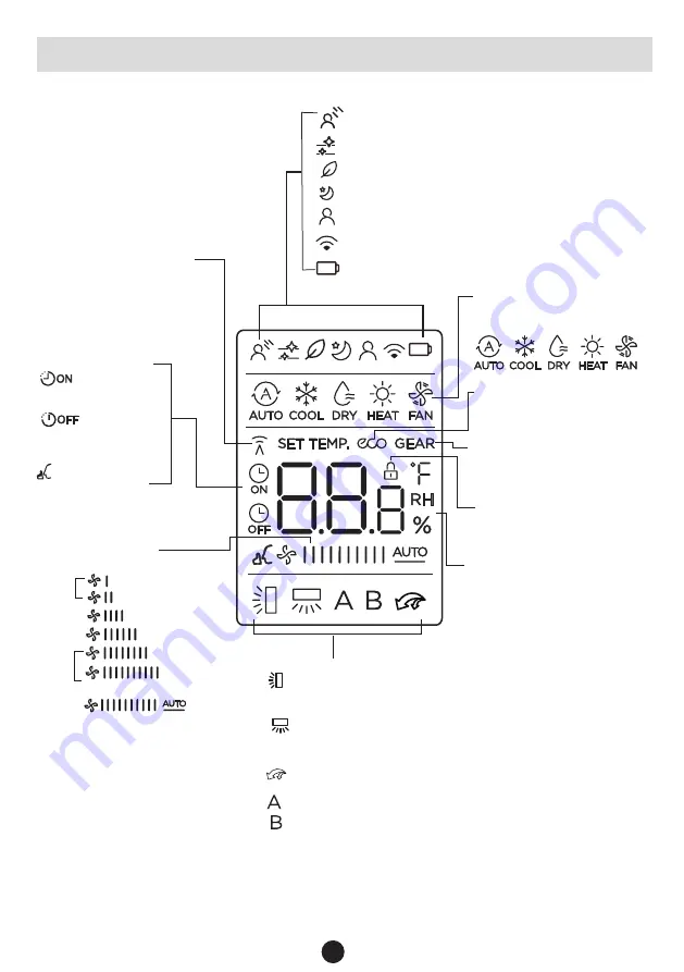 INVENTOR PFI2VI-09WFI User Manual Download Page 29