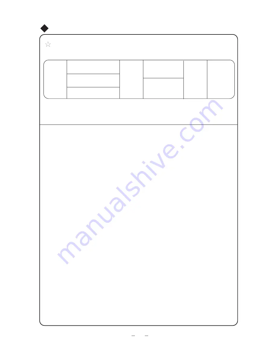 INVENTOR R2FI-50 User Manual Download Page 7