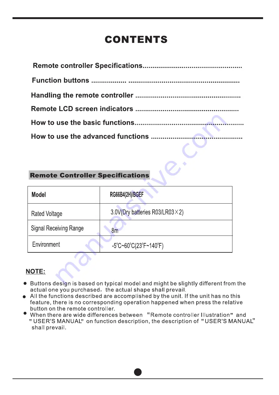 INVENTOR RG66B4(2H)/BGEF User Manual Download Page 3