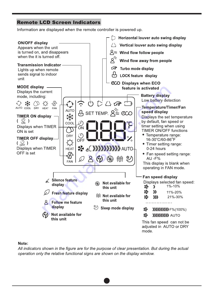 INVENTOR RG66B4(2H)/BGEF Скачать руководство пользователя страница 6