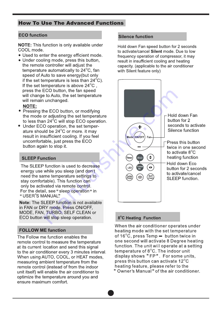 INVENTOR RG66B4(2H)/BGEF User Manual Download Page 14