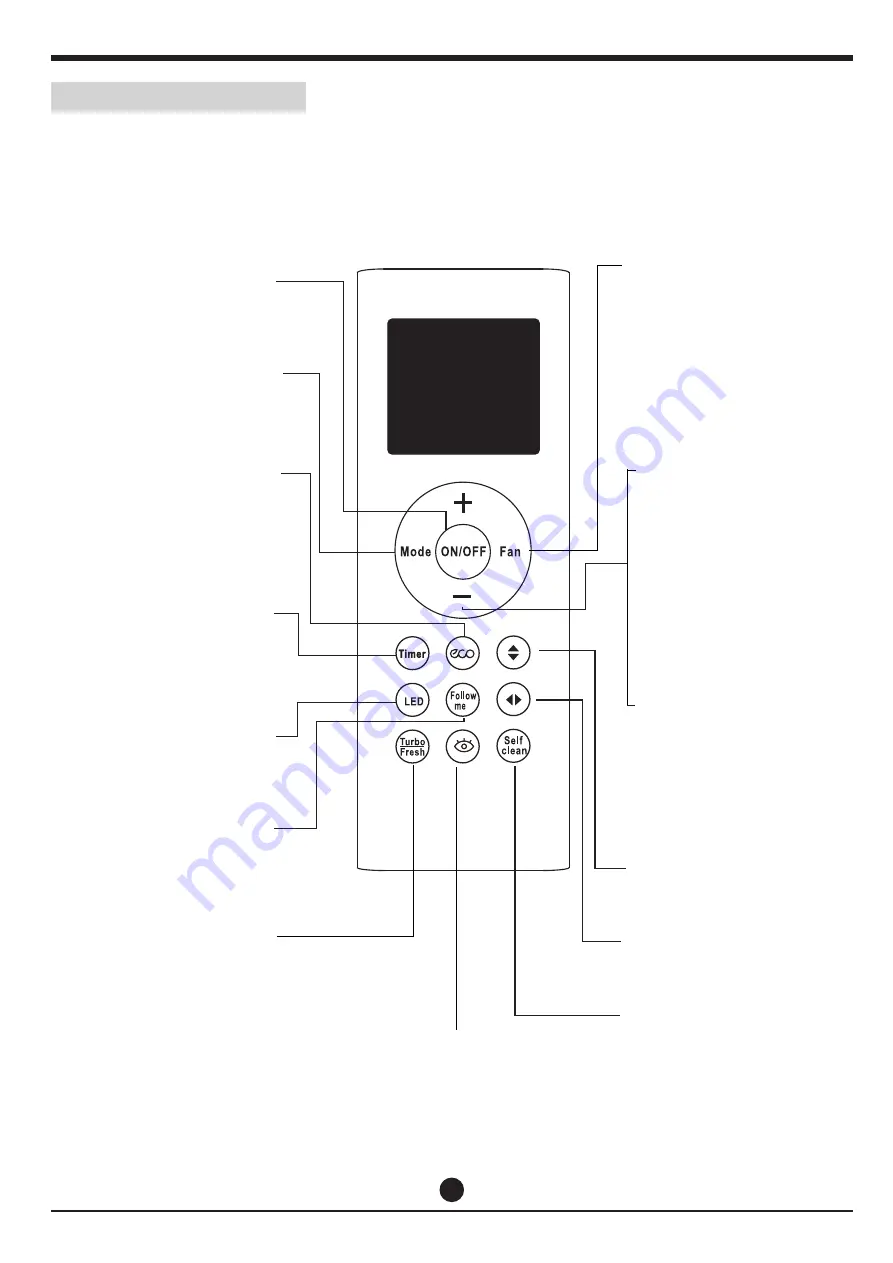 INVENTOR RG66B4(2H)/BGEF User Manual Download Page 18