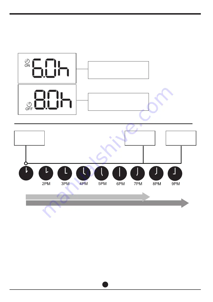 INVENTOR RG66B4(2H)/BGEF Скачать руководство пользователя страница 27