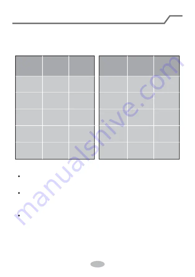 INVENTOR S2VI-09 Owner'S Manual Download Page 69