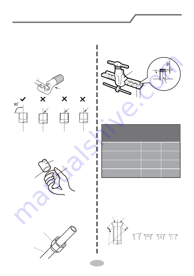 INVENTOR S2VI-09 Owner'S Manual Download Page 107