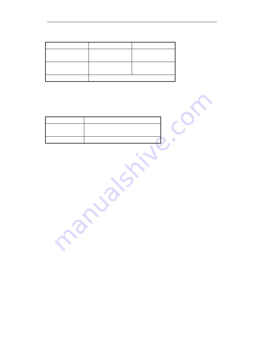 INVENTOR u-match on/off Service Manual Download Page 22