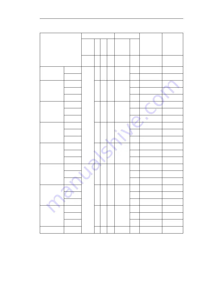 INVENTOR u-match on/off Service Manual Download Page 23