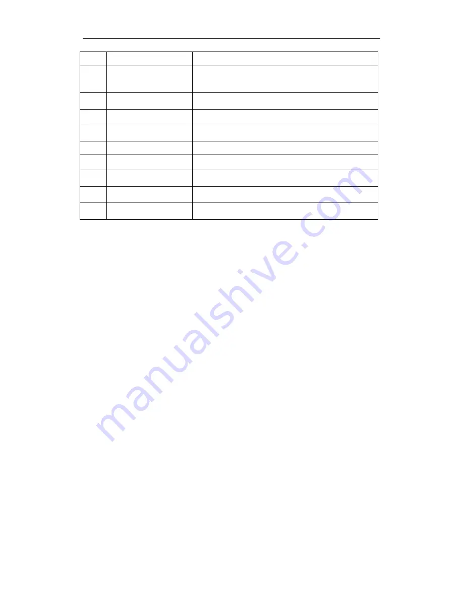 INVENTOR u-match on/off Service Manual Download Page 37